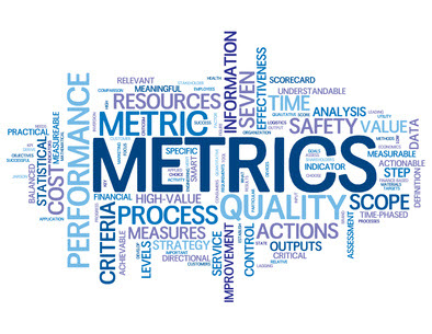 metrics for chiropractors